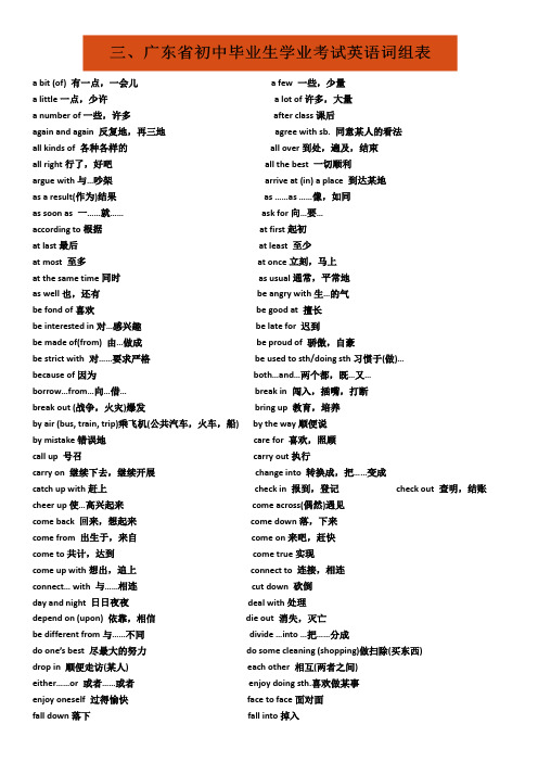 2019广东中考考纲英语短语词组表