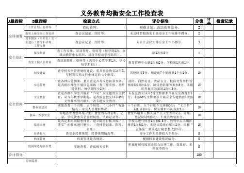 义务教育均衡安全工作检查表