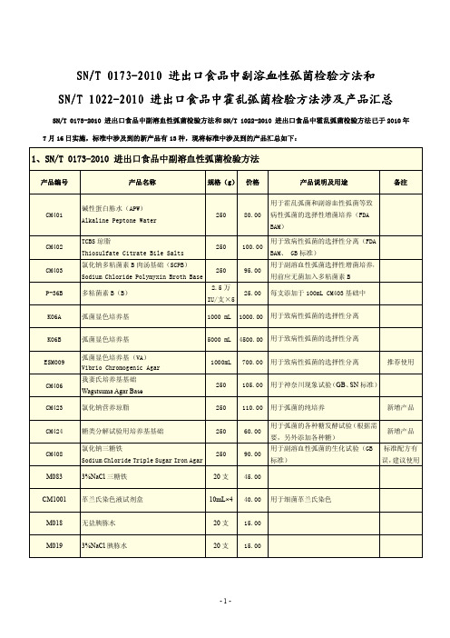 2010版行标副溶血性弧菌和霍乱弧菌检验方法产品汇总