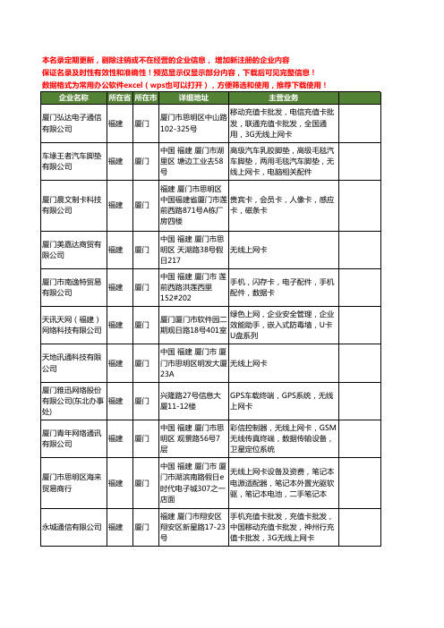 新版福建省厦门上网卡工商企业公司商家名录名单联系方式大全12家