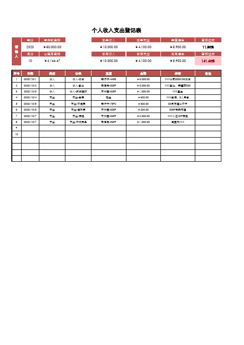 个人收入支出情况登记表