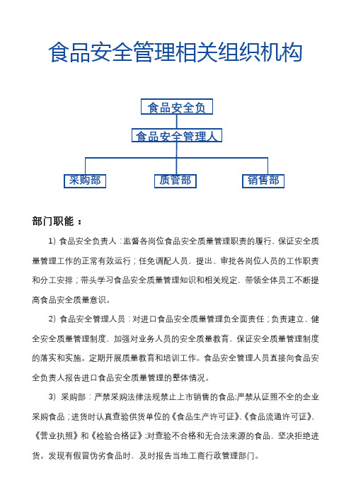 食品安全相关组织机构图