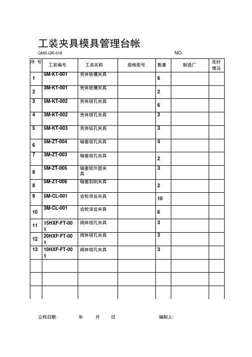 工装夹具模具管理台帐.docx