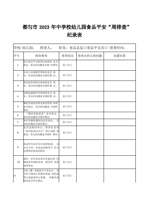 食品安全“周排查”记录表