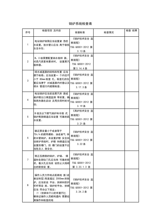 锅炉技术安全监察规程检查表TSGG