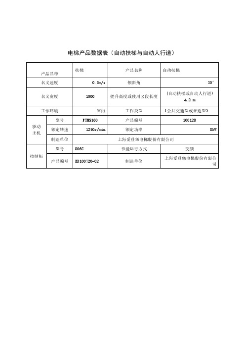 电梯产品数据表(自动扶梯与自动人行道)