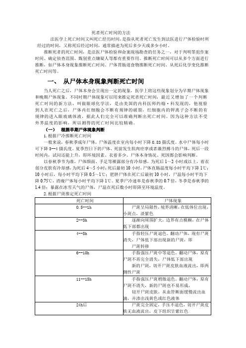 法医学死者死亡时间的推断方法