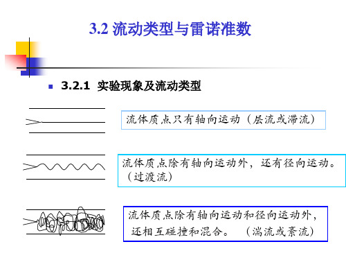 流动类型与雷诺准数