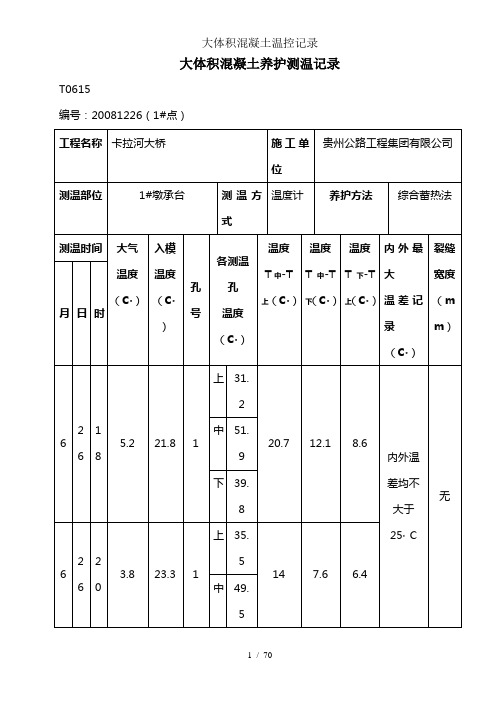 大体积混凝土温控记录