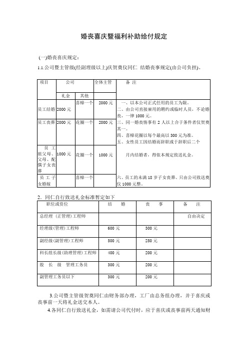 婚丧喜庆暨福利补助给付规定