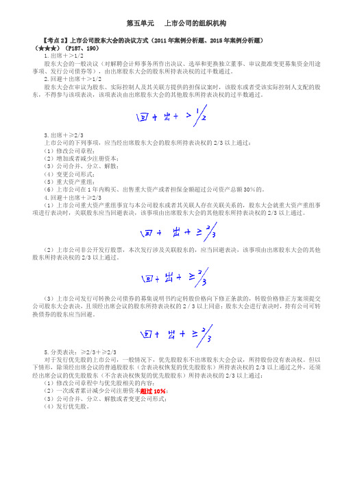 上市公司股东大会的决议方式、对外担保