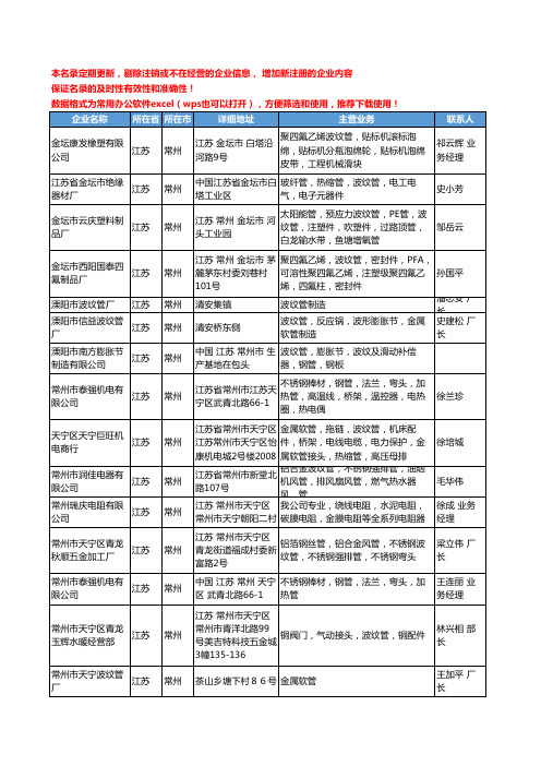 2020新版江苏省常州波纹管工商企业公司名录名单黄页大全138家