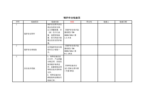 特种设备-锅炉-安全检查表