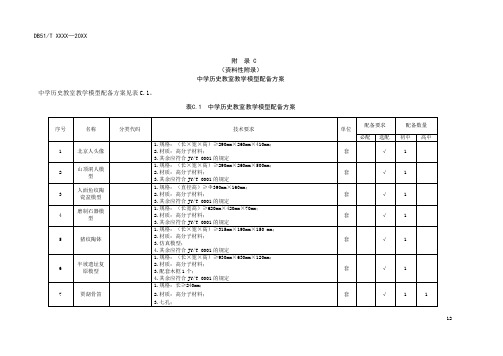 中学历史教室教学模型、历史文化体验及学习套装配备方案