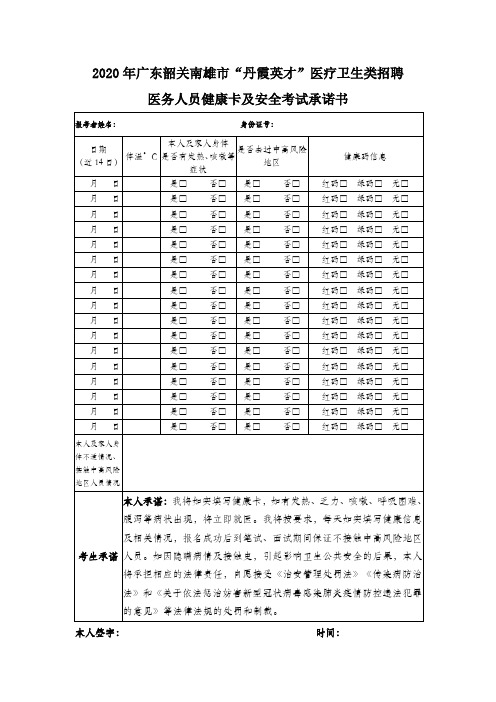 2020年广东韶关南雄市丹霞英才医疗卫生类招聘