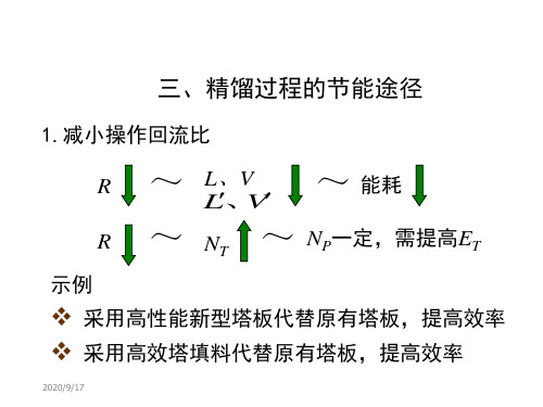 29-30学时 三、精馏过程的节能途径 《化工传质与分离过程》教学课件