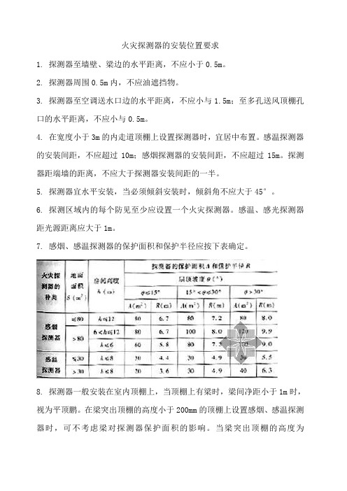 火灾探测器的安装位置要求