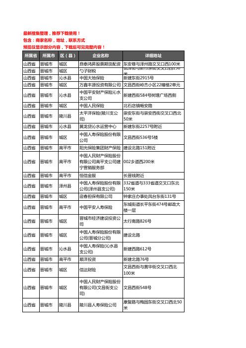 新版山西省晋城市保险企业公司商家户名录单联系方式地址大全350家