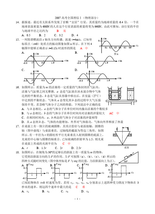 2008年普通高等学校招生全国统一考试(全国Ⅰ)