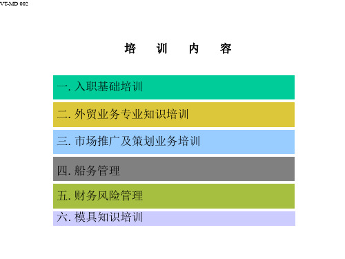 业务手册五金模具知识