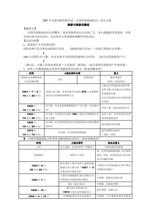 2007年全国导游资格考试(全国导游基础知识)综合点拨