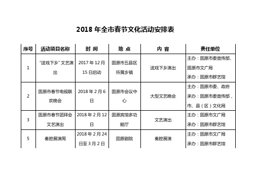 2018年全春节文化活动安排表