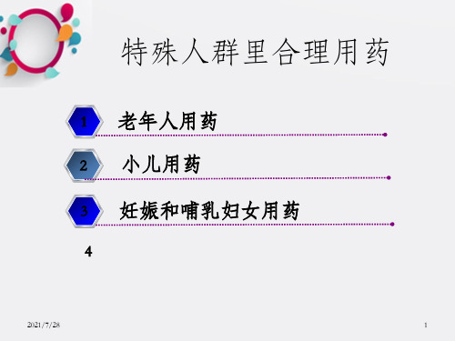 组特殊人群的合理用药