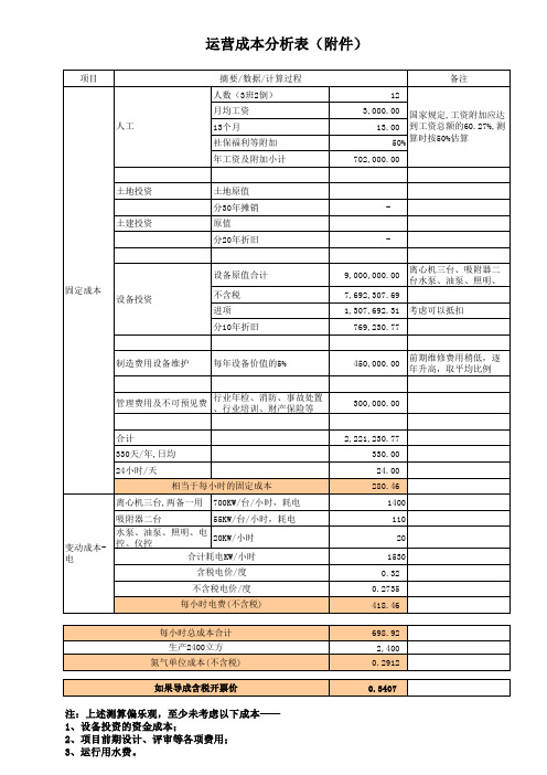 700kw离心空压机制氮成本分析