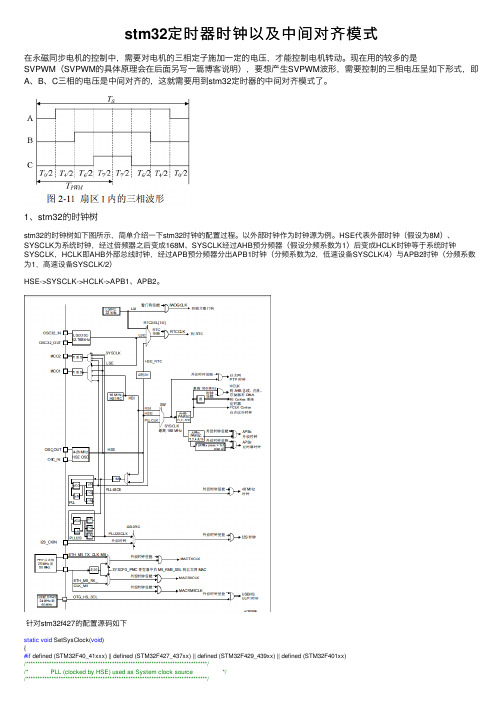 stm32定时器时钟以及中间对齐模式