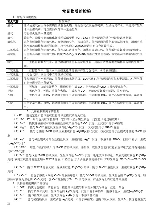 (完整版)物质的检验和除杂知识点总结