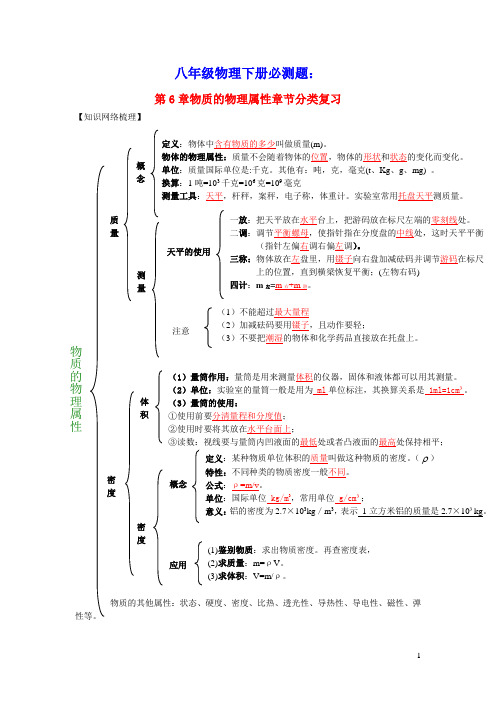 八年级物理下册第6章物质的物理属性章节分类复习(含解析)(新版)苏科版