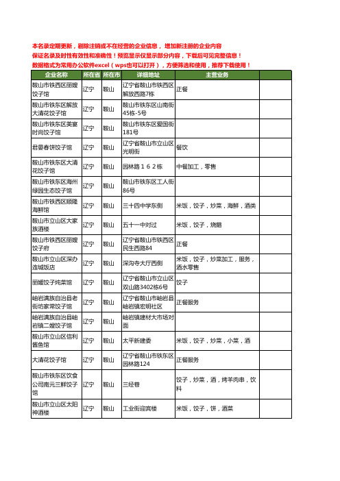 新版辽宁省鞍山饺子工商企业公司商家名录名单联系方式大全82家