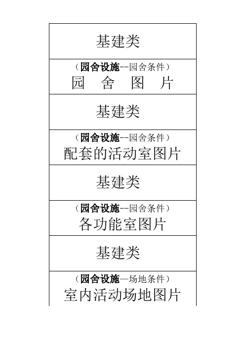 的幼儿园年检档案目录学前教育机构年检材料档案目录