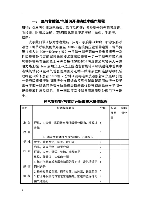 护理操作十项操作