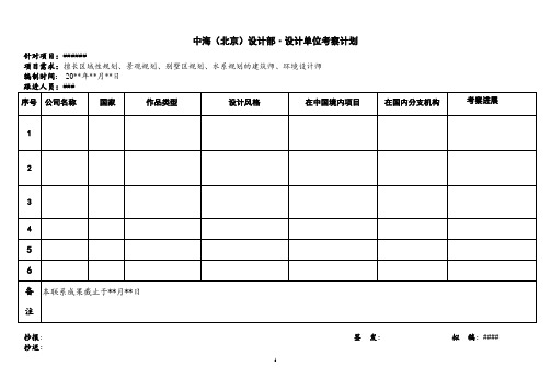 设计单位考察计划.doc