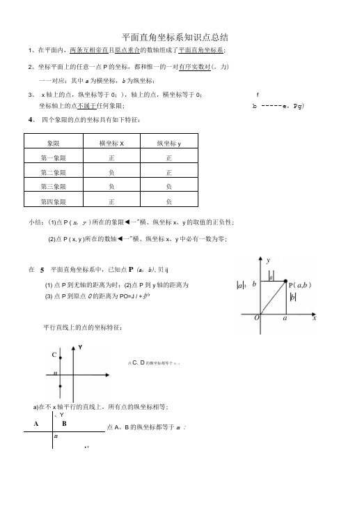 第七章-平面直角坐标系-全章知识点归纳及典型题目练习(含答案).doc