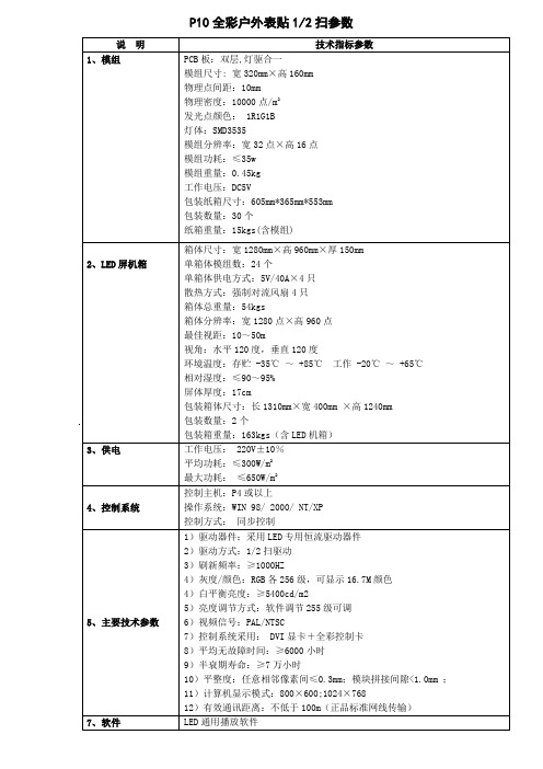 P10全彩户外模组参数