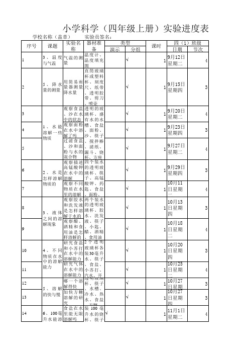 小学科学(四年级上册)实验进度表