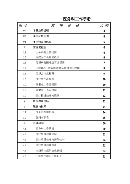 医务科工作手册