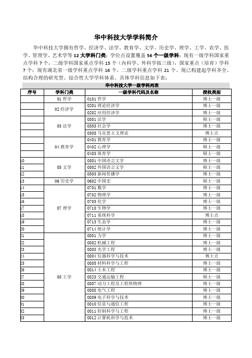 HUST学科简介