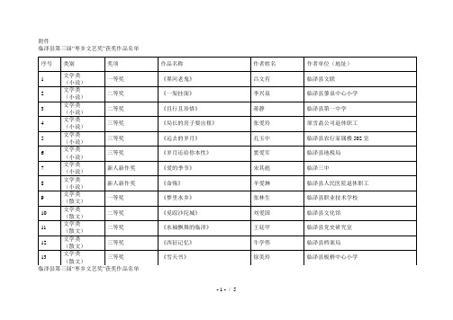 临泽县第三届“枣乡文艺奖”获奖作品名单