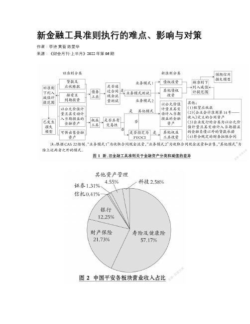 新金融工具准则执行的难点、影响与对策