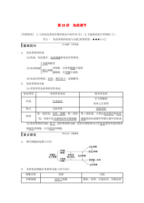 【步步高】高考生物一轮总复习精品讲义 第28讲 免疫调节 新人教版