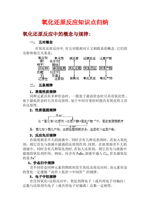 高一氧化还原反应知识点归纳