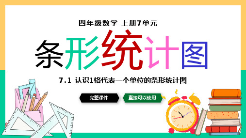 小学数学四年级上册第七单元《条形统计图》教育教学课件