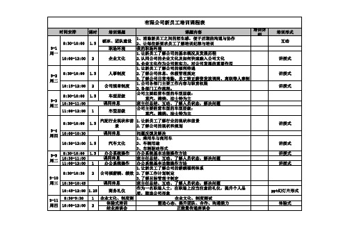 入职培训课程计划表201409fb