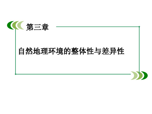 湘教版高中地理必修1 第3章 3.2 自然地理环境的整体性(共32张PPT)