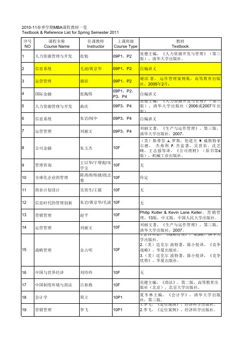 清华大学经管学院MBA课程教材