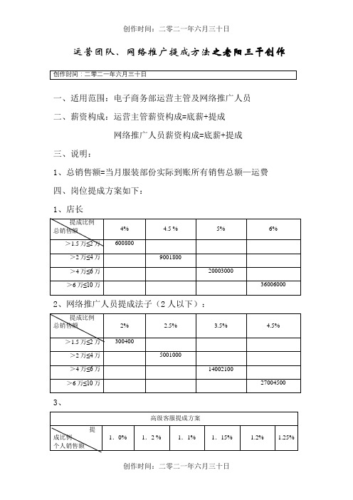 天猫团队提成方案