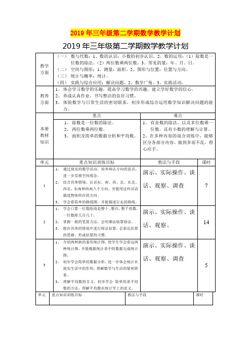 2019年三年级第二学期数学教学计划